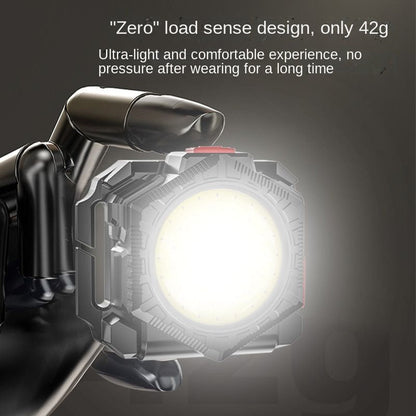 Wrist Mounted Outdoor Lighting