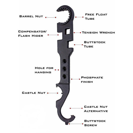 8‑in‑1 Heavy‑Duty Multi‑Purpose Combination Steel Wrench