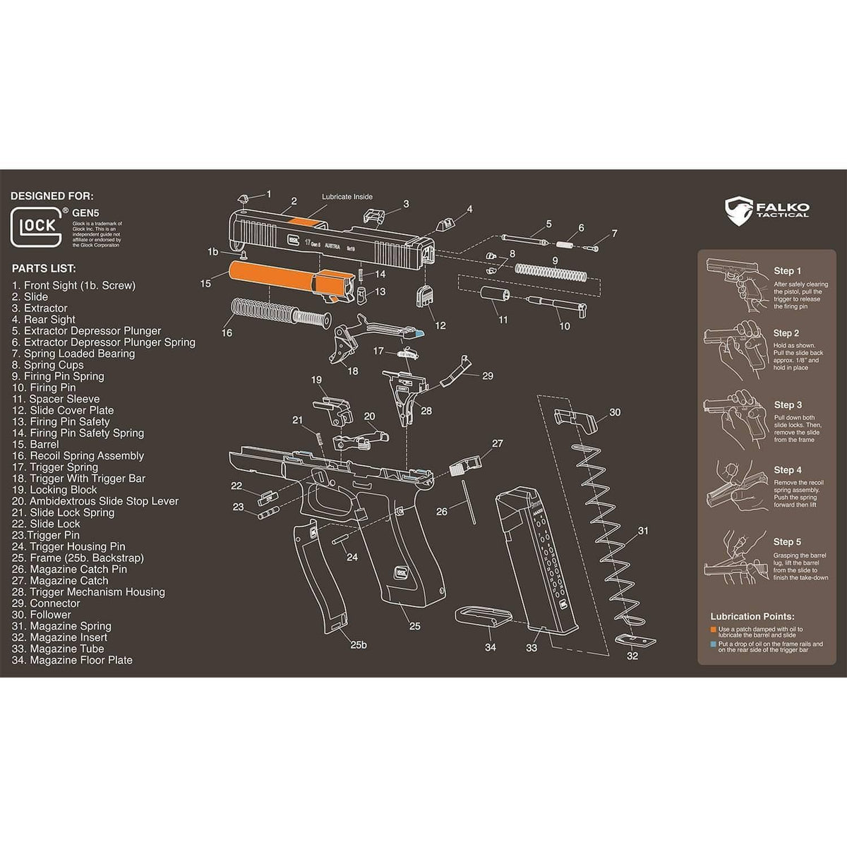 Glock Geräte-Reinigungsmatte mit Diagramm