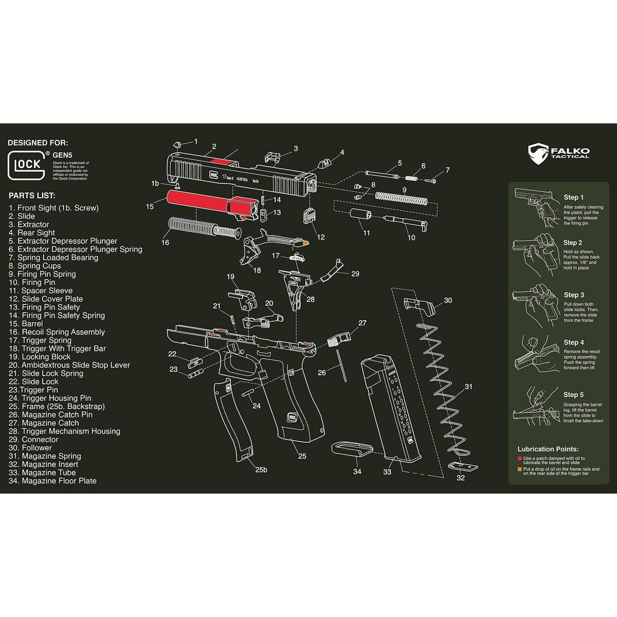 Glock Geräte-Reinigungsmatte mit Diagramm