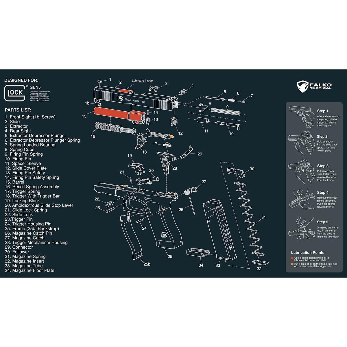 Glock Geräte-Reinigungsmatte mit Diagramm